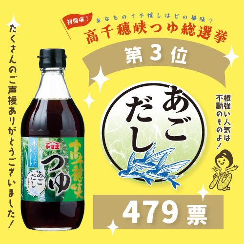 3位商品