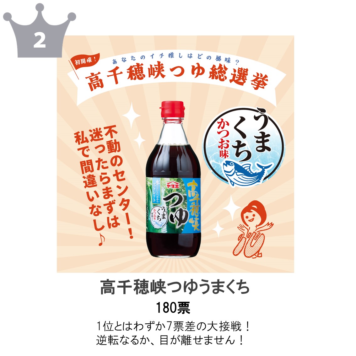 1位商品