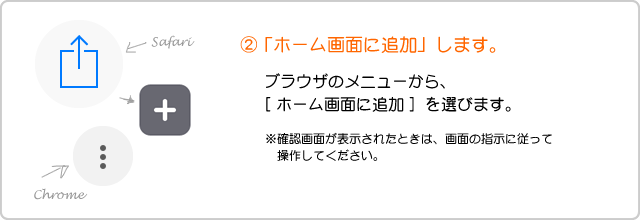 「ホーム画面に追加」します。